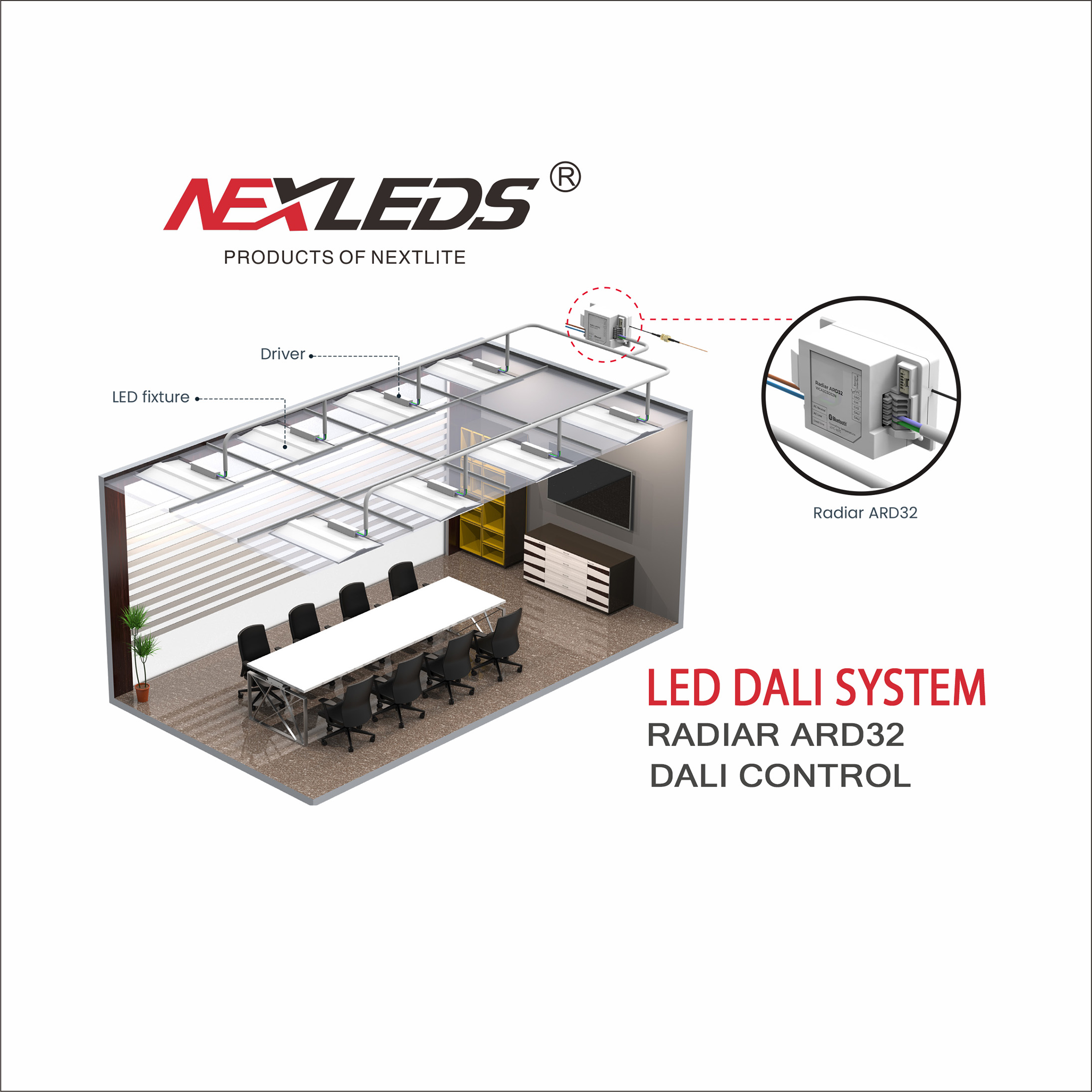 LED DALI SYSTEM